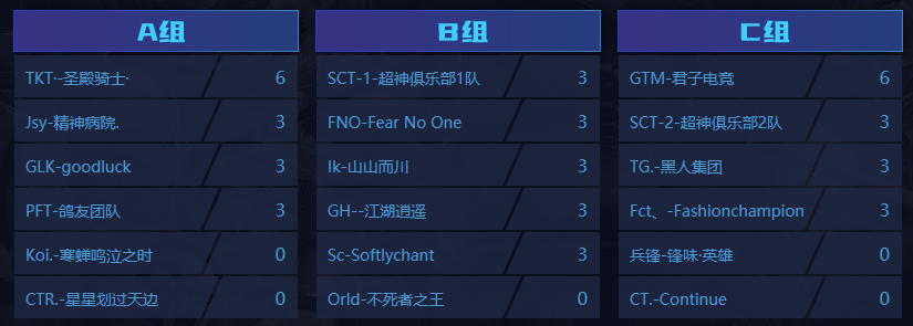 matchscore1013