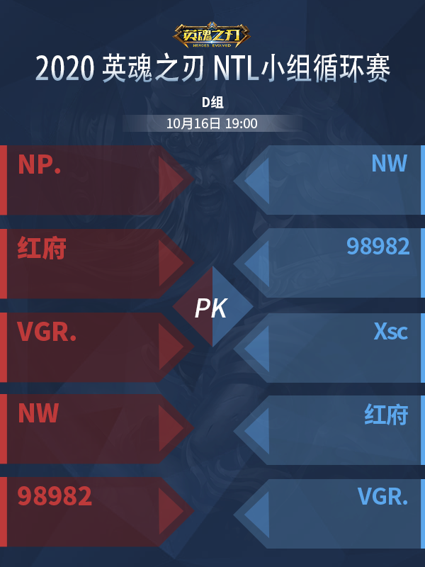 ntlforecast01