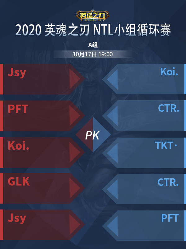 ntlforecast02