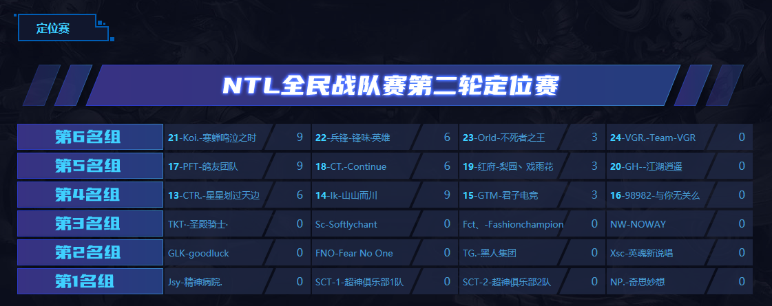ntlscore1110