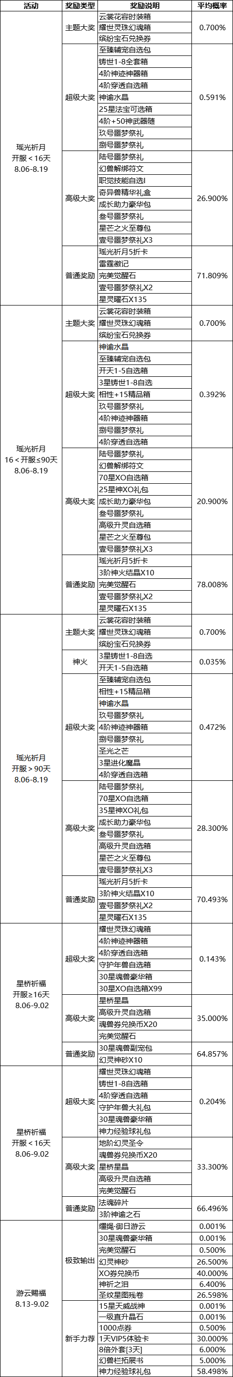 20240806nl2