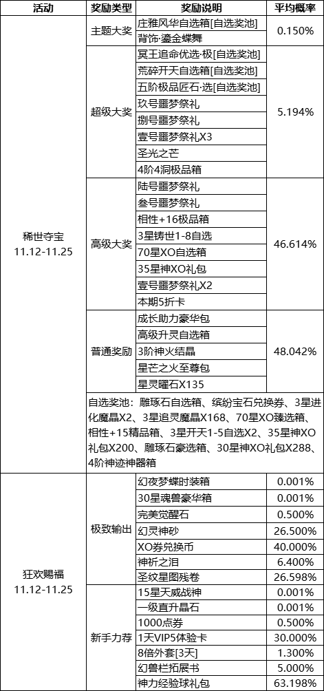 20241112nl1
