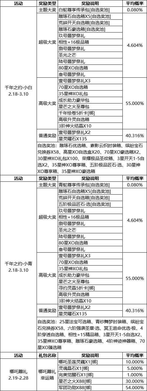 20250218nl01