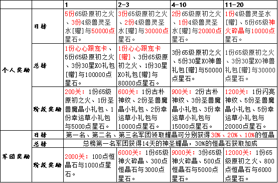 a11