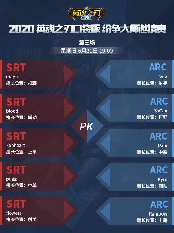 a22